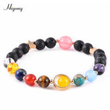 HIYONY 7 Chakra Bracelet Man Black Matte Lava Healing Balance Beads Reiki Buddha Prayer Natural Stone Yoga Bracelet For Women