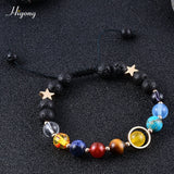 HIYONY 7 Chakra Bracelet Man Black Matte Lava Healing Balance Beads Reiki Buddha Prayer Natural Stone Yoga Bracelet For Women